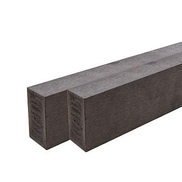 Novadeck Kunststof onderregel 42x70x360cm