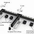 Garden Drain eindplaat dicht